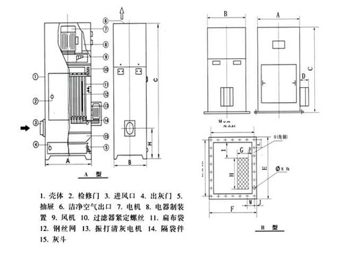 PL單機(jī)除塵器